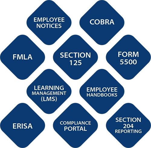 Compliance Services